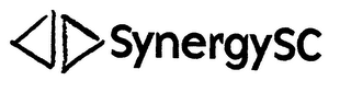 SYNERGYSC