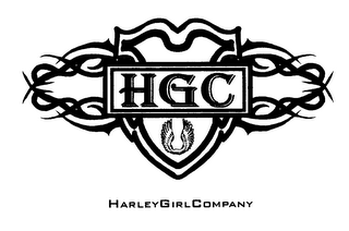 HGC HARLEYGIRLCOMPANY
