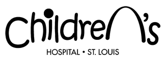 CHILDREN'S HOSPITAL ST.LOUIS