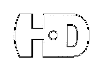 HD