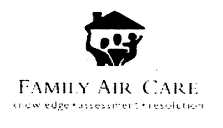 FAMILY AIR CARE KNOWLEDGE ASSESSMENT RESOLUTION