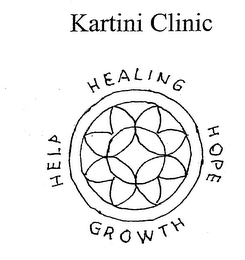 KARTINI CLINIC HELP HEALING HOPE GROWTH