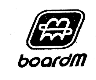 BOARDM