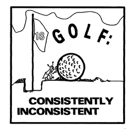 GOLF: CONSISTENTLY INCONSISTENT