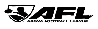 AFL ARENA FOOTBALL LEAGUE