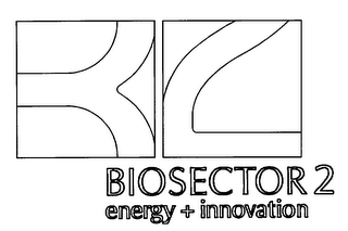 BIOSECTOR2 ENERGY + INNOVATION