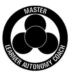 MASTER LEARNER AUTONOMY COACH