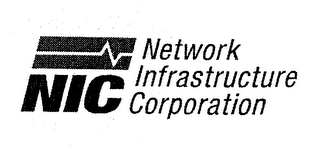 NIC NETWORK INFRASTRUCTURE CORPORATION