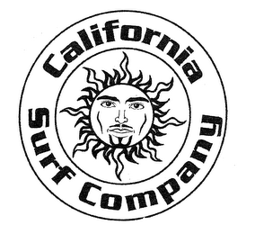 CALIFORNIA SURF COMPANY