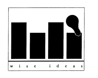 WISE IDEAS