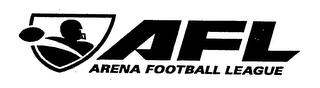 AFL ARENA FOOTBALL LEAGUE