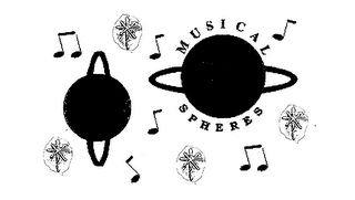 MUSICAL SPHERES