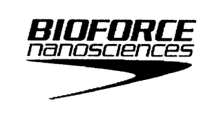 BIOFORCE NANOSCIENCES