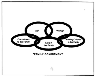 MAN WOMAN COMMITMENT TO THE FAMILY LOVE IN THE FAMILY RAISING CHILDREN IN THE FAMILY "FAMILY COMMITMENT"