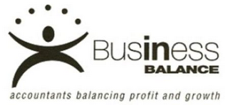 BUSINESS IN BALANCE ACCOUNTANTS BALANCING PROFIT AND GROWTH