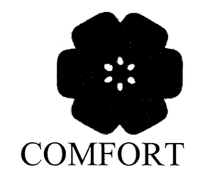 COMFORT