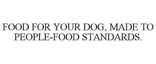 FOOD FOR YOUR DOG, MADE TO PEOPLE-FOOD STANDARDS.