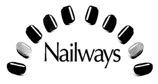 NAILWAYS