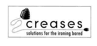 CREASES SOLUTIONS FOR THE IRONING BORED