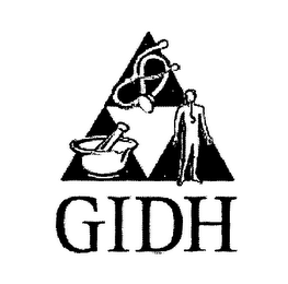 GIDH