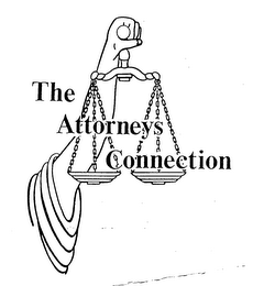 THE ATTORNEYS CONNECTION