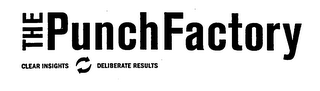 THE PUNCH FACTORY CLEAR INSIGHTS DELIBERATE RESULTS