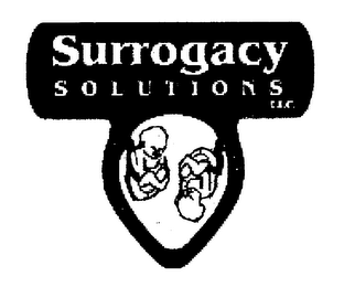 SURROGACY SOLUTIONS LLC
