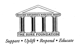 MEETING CHILDREN'S WHOLISTIC NEEDS SUPPORT UPLIFT RESPOND EDUCATE THE SURE FOUNDATION