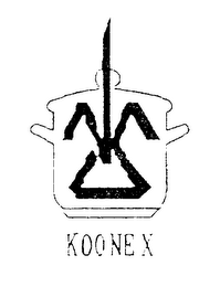 KOONEX