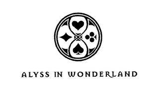 ALYSS IN WONDERLAND