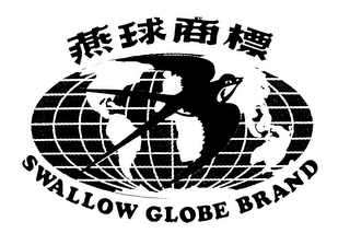 SWALLOW GLOBE BRAND