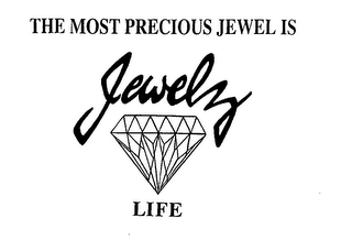 THE MOST PRECIOUS JEWEL IS LIFE JEWELZ