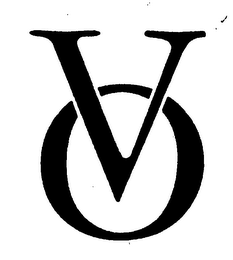 OV