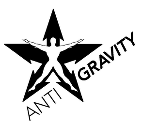 ANTI GRAVITY