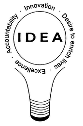 IDEA EXCELLENCE ACCOUNTABILITY INNOVATION DESIRE TO ENRICH LIVES