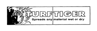 TURFTIGER SPREADS ANY MATERIAL WET OR DRY