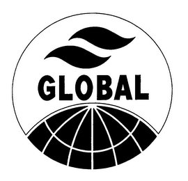 GLOBAL