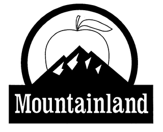 MOUNTAINLAND