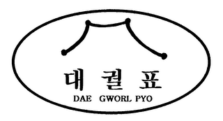 DAE GWORL PYO