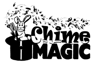 CHIME MAGIC