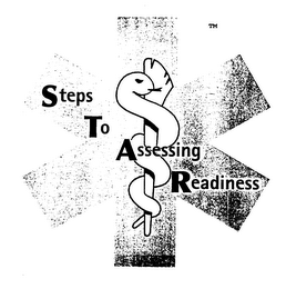 STEPS TO ASSESSING READINESS