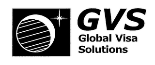 GVS GLOBAL VISA SOLUTIONS