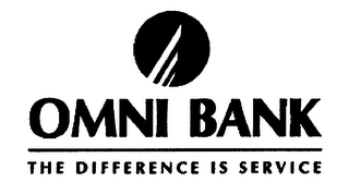 OMNI BANK THE DIFFERENCE IS SERVICE
