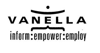 VANELLA INFORM:EMPOWER:EMPLOY