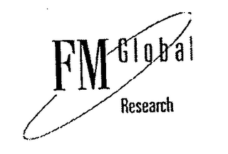 FM GLOBAL RESEARCH
