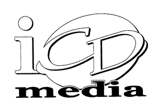 ICD MEDIA