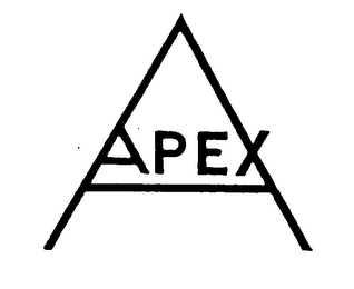 APEX