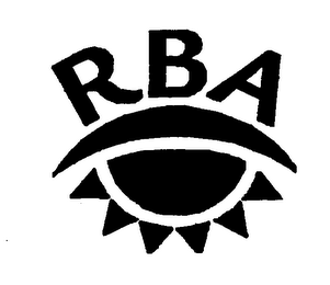 RBA