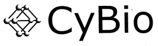 CYBIO