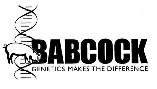 BABCOCK GENETICS MAKES THE DIFFERENCE